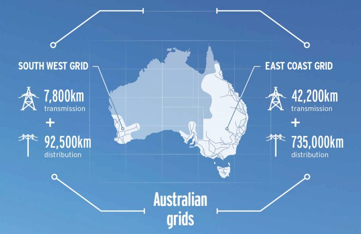 Complex data visualisation Feature Image