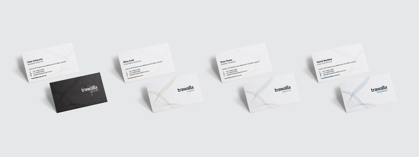 Brand Evolution Gallery Image Wide