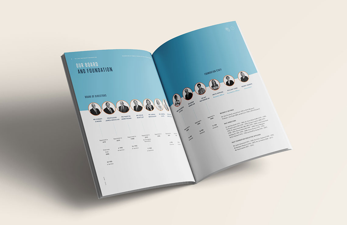 Foundation Annual Report Gallery Image left