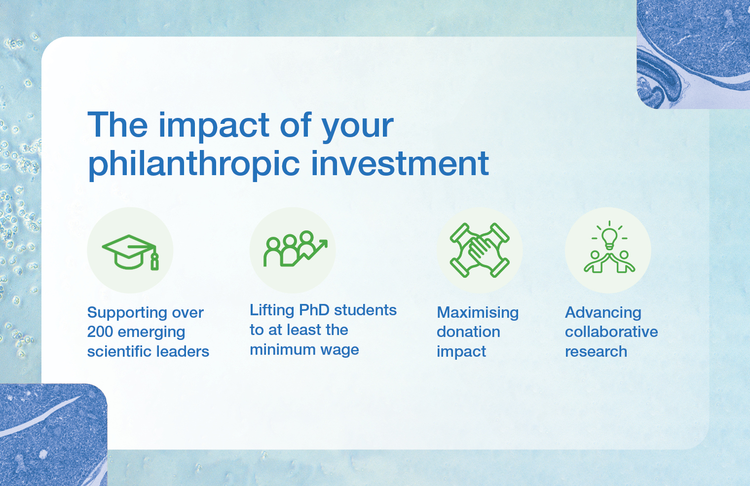 Mid-Level giving offer: how ‘Bright Futures’ was born Gallery Image Wide